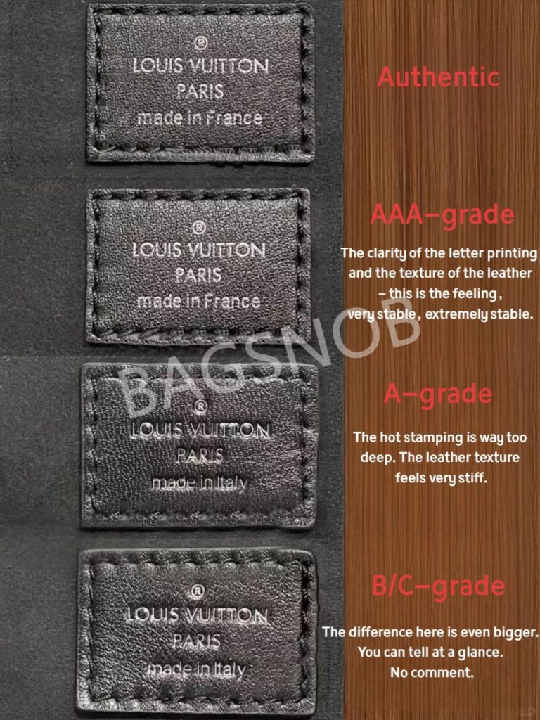 Comparison of Louis Vuitton Black Knight bag leather labels for authentic, AAA - grade, A - grade, and B/C - grade, noting differences in text clarity, hot stamping, and leather texture.