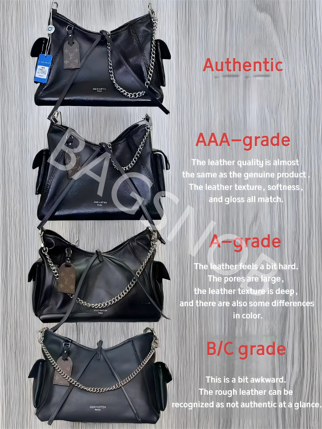 AAA Replica Bags Guide: Tiers, Photos & Buying Advice（2026）