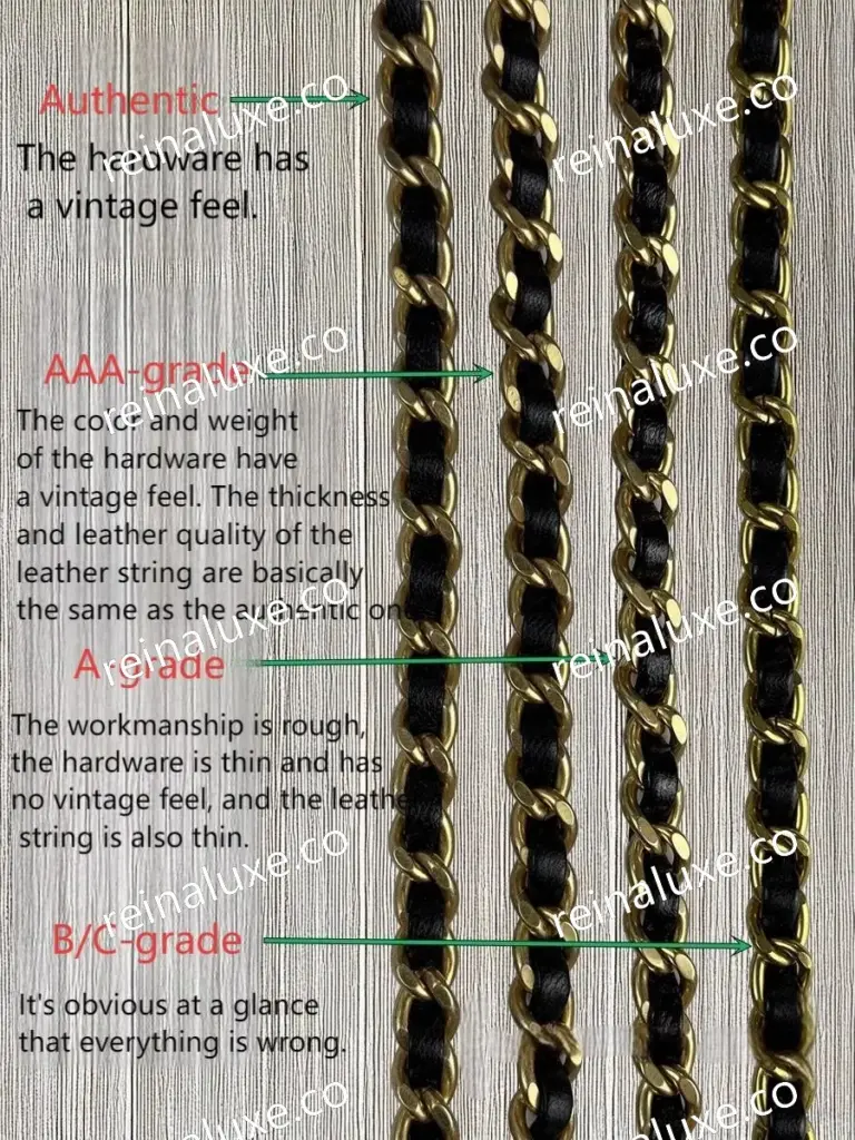 AAA Replica Chanel  CF Mini Gold Ball Bag- Close-up comparison of chain details in different versions of Chanel CF Mini Pearl Crush bag, focusing on hardware vintage feel and leather string quality, showing authentic, AAA-replica, A-replica, and B/C-replica editions.