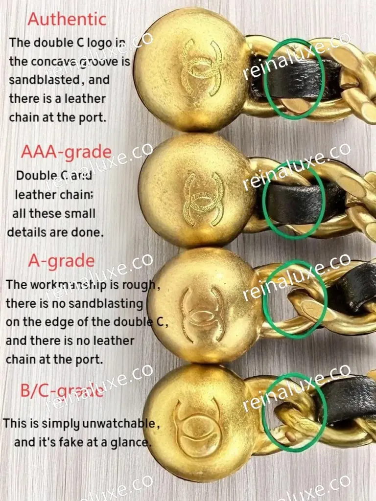 AAA Replica Chanel  CF Mini Gold Ball Bag- Comparison of chain and port details in various versions of Chanel CF Mini Pearl Crush bag, focusing on leather chain and double C groove craftsmanship, showing authentic, AAA-replica, A-replica, and B/C-replica editions.
