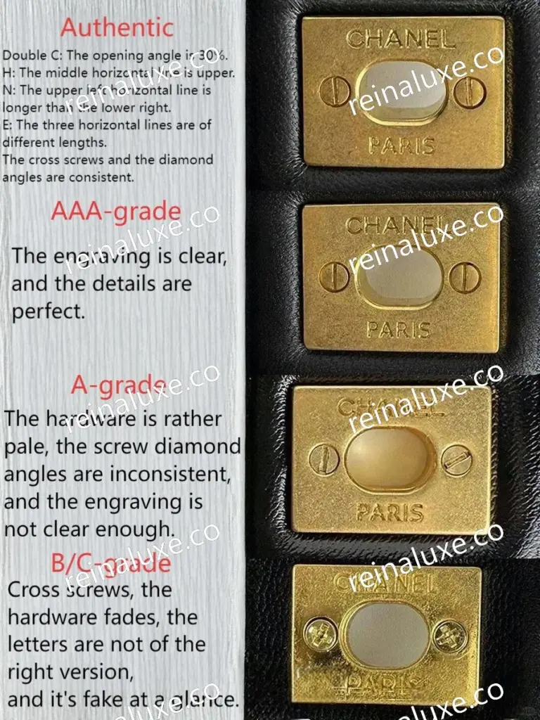 AAA Replica Chanel  CF Mini Gold Ball Bag- Close-up comparison of interior hardware details in different versions of Chanel CF Mini Pearl Crush bag, highlighting engraving and screw craftsmanship, showing authentic, AAA-replica, A-replica, and B/C-replica editions.