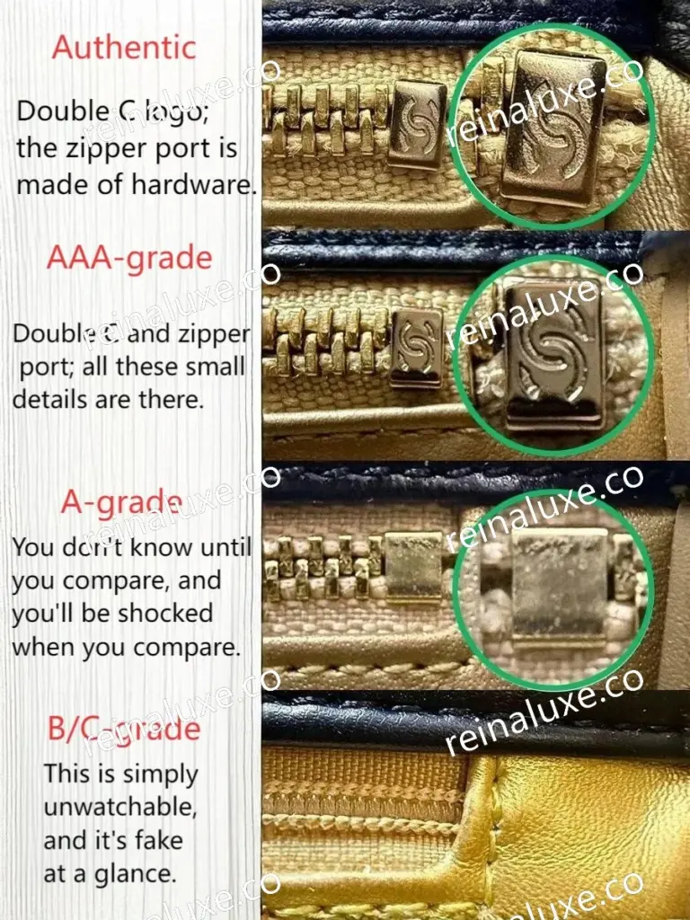 Comparison of zipper details in various versions of Chanel CF Mini Pearl Crush bag, emphasizing double C logo and hardware at zipper port, showing authentic, AAA-replica, A-replica, and B/C-replica editions.