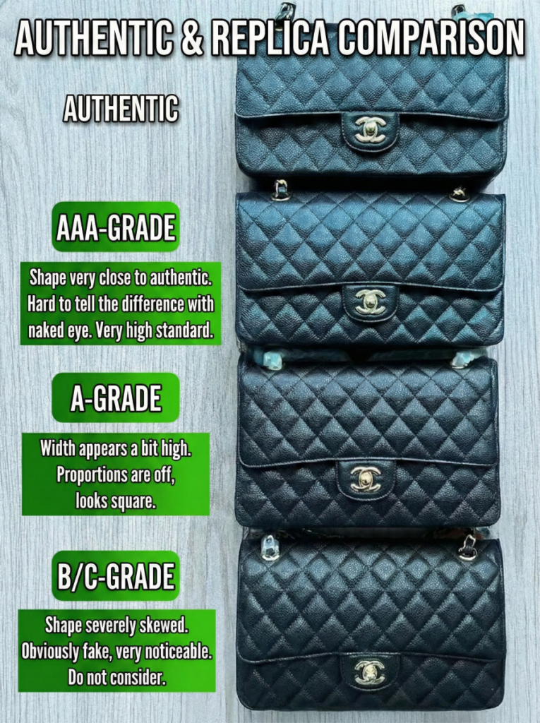 Authentic vs AAA grade Chanel CF replica bag front shape comparison by a trusted replica bag seller