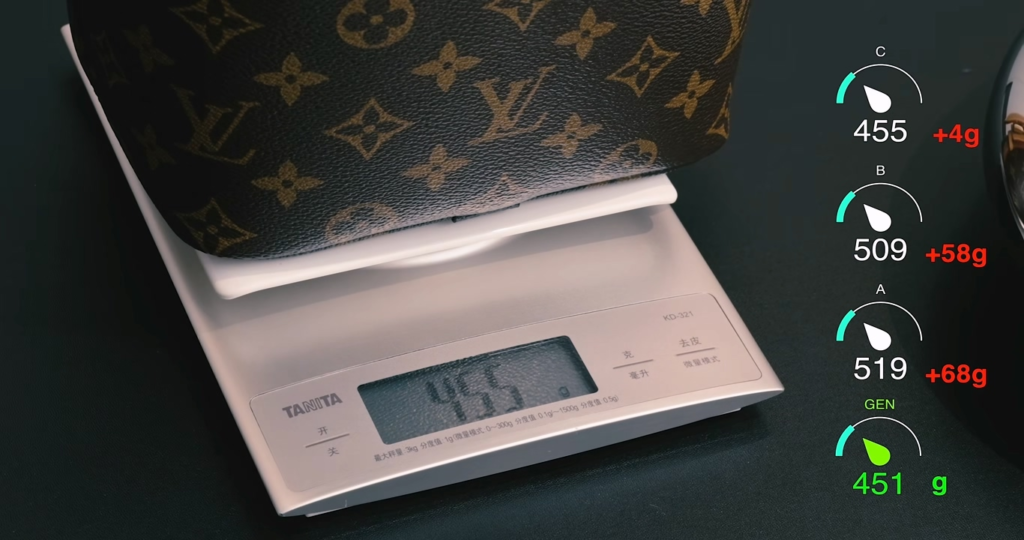 Digital scale weight comparison showing four Louis Vuitton bags with precise measurements: Authentic at 451g, Piece C at 455g (+4g), Piece B at 509g (+58g), and Piece A at 519g (+68g), demonstrating structural weight variance analysis.